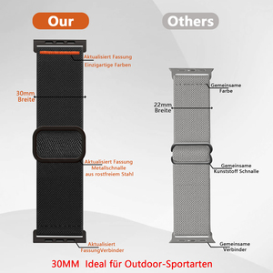 Huanlong สายรัดผ้าแบบอัลไพน์ใหม่ล่าสุดสายรัดไนลอนยืดหยุ่นสำหรับ Apple I Watch Series สายรัดหรูหราเป็นพิเศษ - Product Image 2
