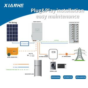 Xianhe 50Kwh 100Kwh Industrial Commercial <b>Energy</b> <b>Storage</b> <b>System</b> 3 Phase High Voltage Lithium Ion Battery Pack with Smart BMS - Product Image 4