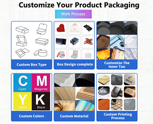 Cajas <span class=keywords><strong>de</strong></span> Regalo Decorativas Premium <span class=keywords><strong>para</strong></span> <span class=keywords><strong>San</strong></span> Valentín, Navidad y Aniversarios, Cajas <span class=keywords><strong>de</strong></span> Regalo <span class=keywords><strong>de</strong></span> Papel <span class=keywords><strong>de</strong></span> Lujo Reutilizables - Product Image 5