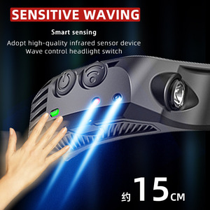 <span class=keywords><strong>Lampe</strong></span> <span class=keywords><strong>frontale</strong></span> rechargeable à faisceau large LED COB+XPE 230 degrés, légère, pour la randonnée en plein air et les réparations - Product Image 5