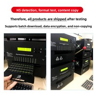 Vente directe usine – Cartes TF noires haute vitesse Classe 10 – de 8 Go à 128 Go pour téléphones, appareils photo et enregistreurs de conduite