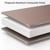 Panneau composite en aluminium ignifuge couleur cuivre 3 mm 1220x2440 mm pour revêtement de hall d'ascenseur