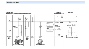 พัดลมแบบแรงเหวี่ยงย้อนหลัง EBM-PAPST รุ่น R3G250-AD62-30 EC สำหรับอุตสาหกรรม ใช้กับระบบ HVAC สำหรับการระบายอากาศและชุดจัดการอากาศ - Product Image 3