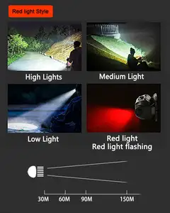 Fabricante personalizado de alta potencia todas las perspectivas de inducción faro cabeza montaje antorcha recargable LED sensor de movimiento lámpara de cabeza