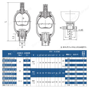 Accumulateur hydraulique grande capacité NXQ-4 4L en acier allié 10/20/31.5MPa, type soufflet, pour stockage d'énergie industriel et commercial direct - Product Image 3