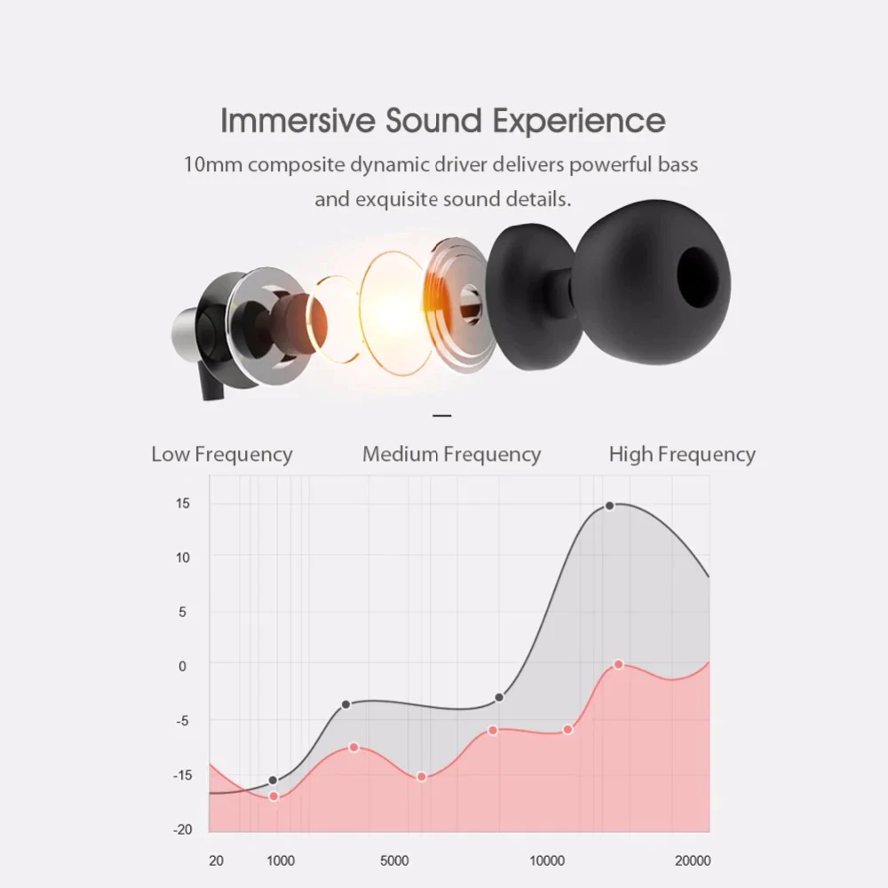Original Lenovo HE05 earbuds neckband sports 5.0 BT stereo magnetic earphones Waterproof wireless earphone headphone