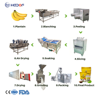 Bananenplantenmeelmolen, bananenpoederproductie-apparatuur, bananenpoederproductielijn