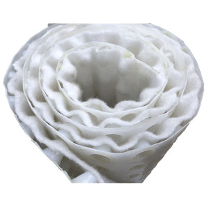<span class=keywords><strong>Membrane</strong></span> de drainage composite géotextile HDPE, barrière anti-encrochement <span class=keywords><strong>pour</strong></span> <span class=keywords><strong>jardin</strong></span> sur toit et parking souterrain - Product Image 5