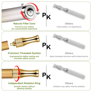 Dispositivo Respiratorio de Óxido de Aluminio sin Nicotina, Herramienta para Aromaterapia con Aceites Esenciales y Hierbas, Recargable, para Dejar de Fumar - Product Image 5