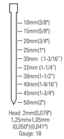 Pistolet à clous pneumatique Atro F50 pour le travail du bois, pièces détachées pour cloueuse pneumatique, vente chaude en Chine