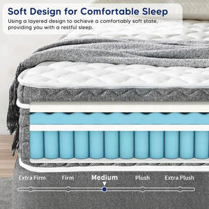 Materasso Comfort con Molle Insacchettate Indipendenti, Memory Foam <span class=keywords><strong>e</strong></span> Lattice Ibrido <span class=keywords><strong>per</strong></span> Camera da Letto - Product Image 5