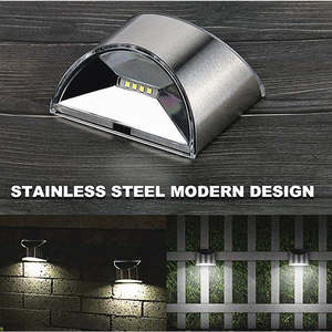 Lampu Taman LED luar ruangan lampu sorot pagar untuk kotak surat pelat pintu untuk penerangan luar ruangan - Product Image 4