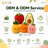 Juguetes de Peluche de Frutas Personalizados de Muestreo Rápido al por Mayor, Animales de Peluche Suaves Kawaii para Boutiques de Comercio Electrónico y Regalos Navideños