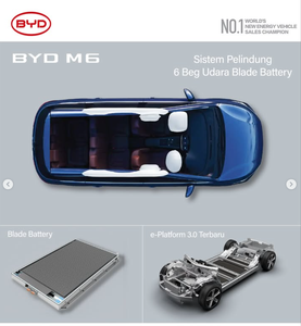 سيارة كهربائية BYD <span class=keywords><strong>M6</strong></span> EV بمقود على اليمين، سيارة MPV جديدة، سيارات كهربائية رخيصة، سيارات بمقود على اليمين - Product Image 6