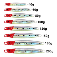 Leurre de pêche lente en plomb Hessen 40g-200g pour carpe, perche, maquereau et snapper - Leurre de lancer pour la pêche à la mouche avec hameçons