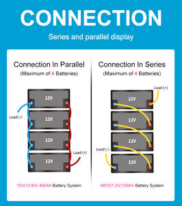 Подвижный блок громкоговорителей, Электрический детский автомобиль Lifepo4, аккумулятор 12 В, 10А, 12А · ч, источник бесперебойного питания, аккумулятор Ups - Product Image 6