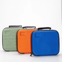 Etui en mousse EVA personnalisé Etui de transport pour outils Eva Mallette de rangement EVA à fermeture éclair