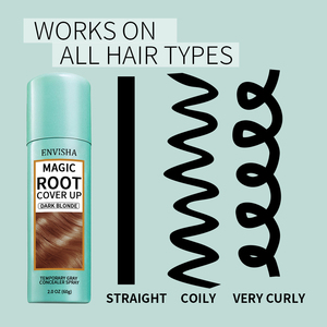 <span class=keywords><strong>Spray</strong></span> de couverture de <span class=keywords><strong>racine</strong></span> de poudre de délié de marque privée <span class=keywords><strong>spray</strong></span> anti-cernes pour <span class=keywords><strong>cheveux</strong></span> blonds foncés - Product Image 6