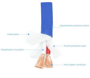 <span class=keywords><strong>Cable</strong></span> <span class=keywords><strong>de</strong></span> altavoz flexible <span class=keywords><strong>de</strong></span> 20m Twin 2 Cores 4mm2 4,0 PVC <span class=keywords><strong>Cable</strong></span> <span class=keywords><strong>de</strong></span> cine en casa eléctrico 11Awg para mejorar el color y el sonido - Product Image 2