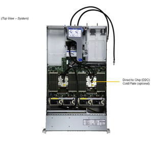 שרת סופרמיקרו מקורי Sys-621p-Tr Sys-221h-Tnr Sys-621p-Trt Sys-221h-Tn24r Sys-621c-Tn12r מדף שרת סופרמיקרו עבור - Product Image 4