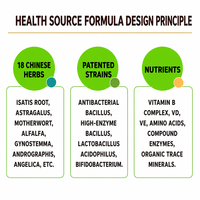 XHL Source of Health Prémélange de vitamines et d'acides aminés de qualité alimentaire pour animaux, booster pour poules pondeuses, additifs nutritionnels pour l'alimentation animale