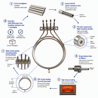 Élément Chauffant à Circulation d'Air Chaud OEM 3KW 220V en Acier Inoxydable SS304, Chauffage Circulaire à Triple Anneau pour Four à Convection et Four à Air Chaud