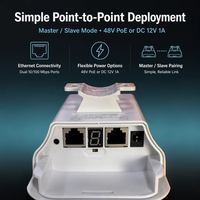 Pont sans fil extérieur 5,8 GHz 1200 Mbps à couplage rapide 802.11ac IP65 avec antenne 14 dBi, portée 1 km point à point pour solution réseau CCTV