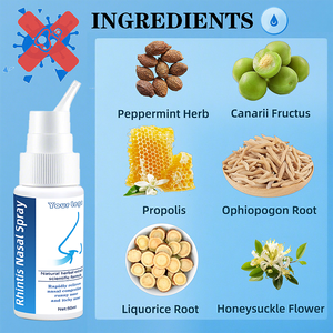 Oem Iritability Relief Neusspray Ultra Fijne Nevel Snelle Alledaagse Verstopte Neus Verstopping Loopneus Droog - Product Image 3