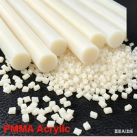 Granulés d'acrylique PMMA de marque SHENYU, qualité moulage par soufflage, transparents, 80 % de transmittance, qualité médicale et alimentaire, haute résistance aux chocs