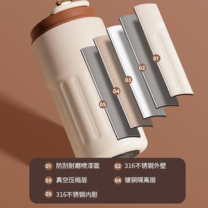 แก้วกาแฟอัจฉริยะสแตนเลสพร้อมหน้าจอแสดงอุณหภูมิและฝาปิดสำหรับสำนักงานและการเดินทาง - Product Image 5