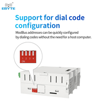 Ebyte-Módulos básicos de E/S distribuidas, ODM 8AI, 8AI, Dp, RS485, hosts compatibles con Modbus TCP y Modbus RTU, control de adquisición