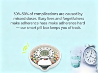 Boîte à pilules électronique intelligente avec carte SIM, en ABS, système de surveillance à distance des médicaments, 21 compartiments amovibles, verrouillage par clé, rappel vocal