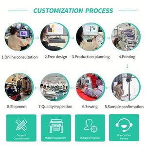 ถุงผ้าที่มีโลโก้พิมพ์แบบกำหนดเองถุงเก็บของในห้องครัวถุงผ้าผ้าฝ้ายออร์แกนิคสีทึบมีซิป - Product Image 5