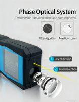Télémètre laser de qualité industrielle avec une précision au millimètre près et une portée de 0,05 à 120 m