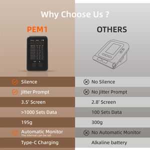 개 고양이 전자 혈압계 충전식 동물 혈압계 3.5인치 디스플레이 소형 애완동물용 혈압계 - Product Image 2