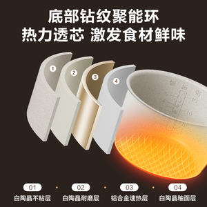 Autocuiseur électrique Supor 2,5 L, mini, multifonctionnel, entièrement automatique, fonctionnement à une touche, pour 2 personnes - Product Image 2