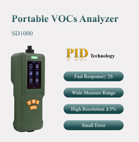 Penganalisa Gas genggam portabel, Monitor 1 ppb sampai 10000 ppm photoionisasi VOCs untuk penganalisa Gas VOCs nyaman