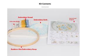 Proporcione el juego <span class=keywords><strong>de</strong></span> bordado DIY <span class=keywords><strong>de</strong></span> letras manuales en inglés para el bordado Manual transfronterizo <span class=keywords><strong>de</strong></span> <span class=keywords><strong>Amazon</strong></span> con bordado <span class=keywords><strong>de</strong></span> habilidad <span class=keywords><strong>de</strong></span> bolsa - Product Image 6