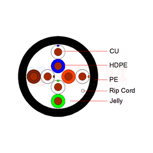 <span class=keywords><strong>Cable</strong></span> UTP CAT5E para Exteriores, Relleno de Gel, 4 Pares, <span class=keywords><strong>Cable</strong></span> de Red Ethernet, <span class=keywords><strong>Cable</strong></span> de Datos de Alta Velocidad para <span class=keywords><strong>Internet</strong></span> LAN - Product Image 2