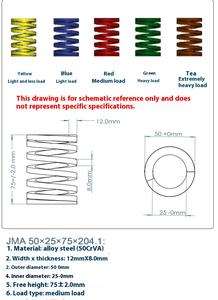 Индивидуальные автомобильные мотоциклетные амортизаторы, пружины, высокопрочная стальная пружина сжатия - Product Image 6