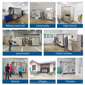 Gewerbliche Biokompostiermaschine für Speisereste und Lebensmittelabfälle - Product Image 6