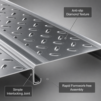 Système de plancher en mezzanine préfabriqué en acier galvanisé 200*40, durable, léger, pour entrepôt frigorifique, résistant au feu et à l'eau