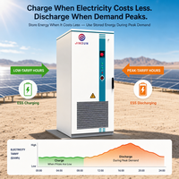 Sistem Penyimpanan Energi Baterai Surya BESS 100kwh 261kwh untuk Infrastruktur Pengisian Daya Kendaraan Listrik, Ekspansi Daya 120kW 240kW Pendingin Cair