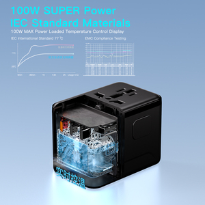 HL-A02-PD100W du lịch Adaptor trên toàn thế giới quốc tế phổ Travel Adapter phổ điện tiện ích biểu tượng tùy chỉnh - Product Image 4