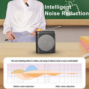Mini Wireless Voice Amplifier for Teachers Personal Amplifier with Lavalier <b>Microphone</b> for Speech Lectures - Product Image 3