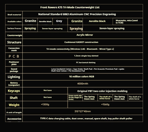 Eweadn K75 Tri-Chế Độ 75% Có Thể Sạc Lại RGB Cơ Khí Bàn Phím Không Dây Di Động USB Chiếu Tốt Nhất Bán Xách Tay RGB Bàn Phím - Product Image 6