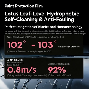 ฟิล์ม PPF 3 เมตร ป้องกันสีรถยนต์ PPF TPU 8.5 มิล ฟิล์ม PPF TPU ซ่อมแซมตัวเองได้ ป้องกันสีรถยนต์ V-kool Llumar Suntek <span class=keywords><strong>XP</strong></span> PPF - Product Image 5