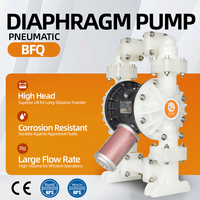 GODO BFQ-25S PP Pompe pneumatique pour boues d'eaux usées Acide chimique Pompe pneumatique pour le transfert des eaux usées