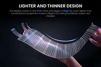 Pantalla LED Transparente Personalizada P6.25, Adhesivo Flexible para Ventanas de Vidrio, Señalización Digital para Tiendas