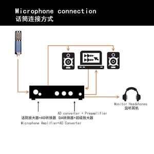 Microphone à condensateur GAM-F16 Enping Pro 16 mm plaqué or pour l'enregistrement en direct, l'enregistrement d'instruments et la diffusion - Product Image 4